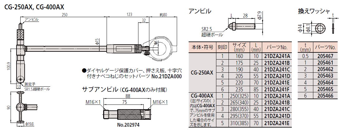 ミツトヨ　511シリーズ　標準シリンダゲージ 短脚シリンダーゲージ　CG-AX / CGB-C