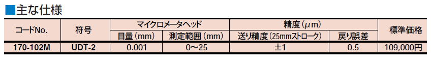 ミツトヨ キャリブレーションテスタ 170-102M UDT-2