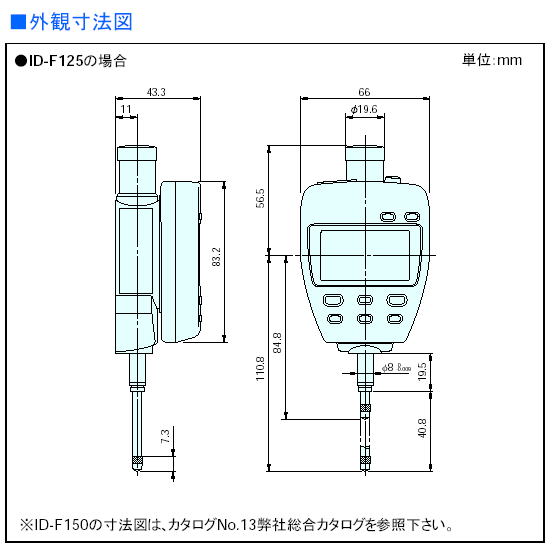 ミツトヨ ID-F 543-551 ID-F125 543-553 ID-F150 543シリーズ ABSデジ