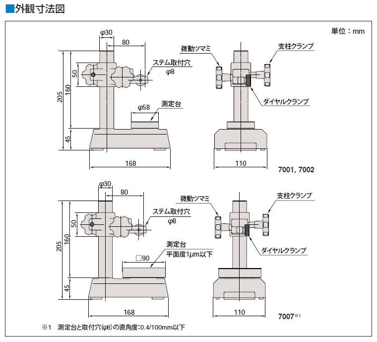 セール 三栄水栓 シングルシャワ混合栓 SK70-13-KN 配管ピッチ 120〜220cm ネジピッチ PG1 - 3