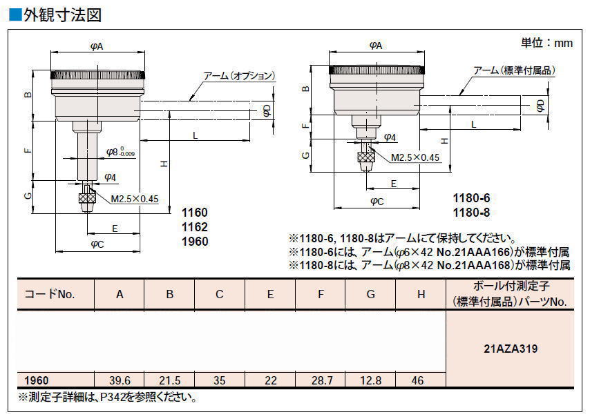 ポイント5倍】ミツトヨ (Mitutoyo) 標準形ダイヤルゲージ 2990A-10