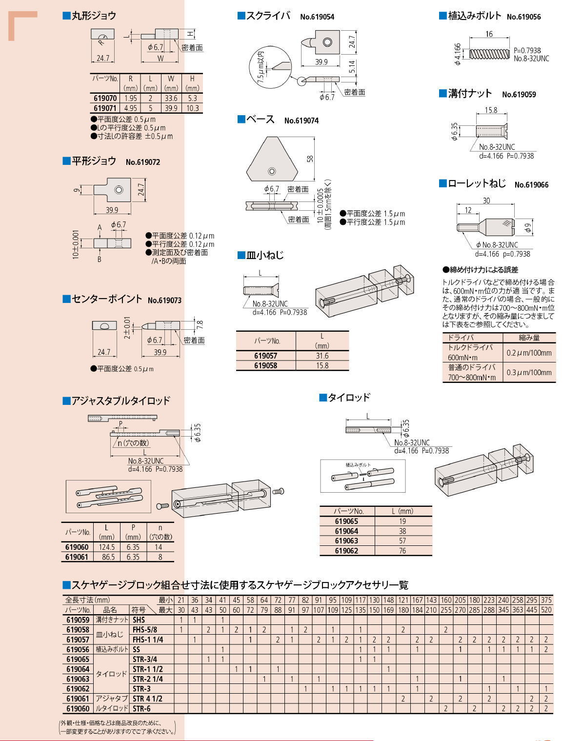 Mitutoyo/ミツトヨ 516-386 516シリーズレクタンギュラゲージブロック