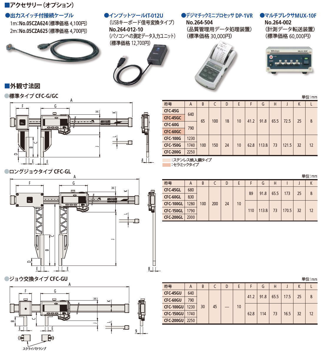 ミツトヨ（Mitutoyo） CFC-45GU デジマチックノギス/552-181-10 - 道具