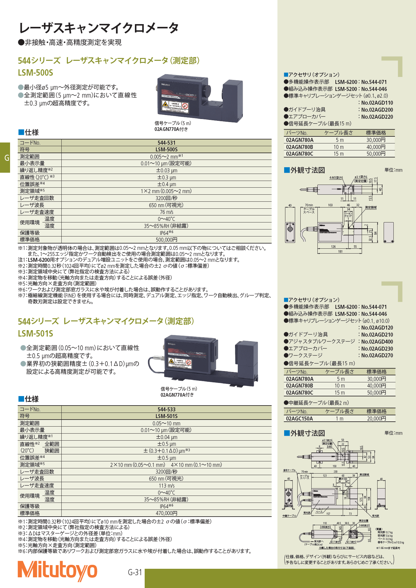 544シリーズ レーザスキャンマイクロメータ（測定部）LSM-500S　544 Series Laser Scan Micrometer (Measuring Unit) LSM-500S