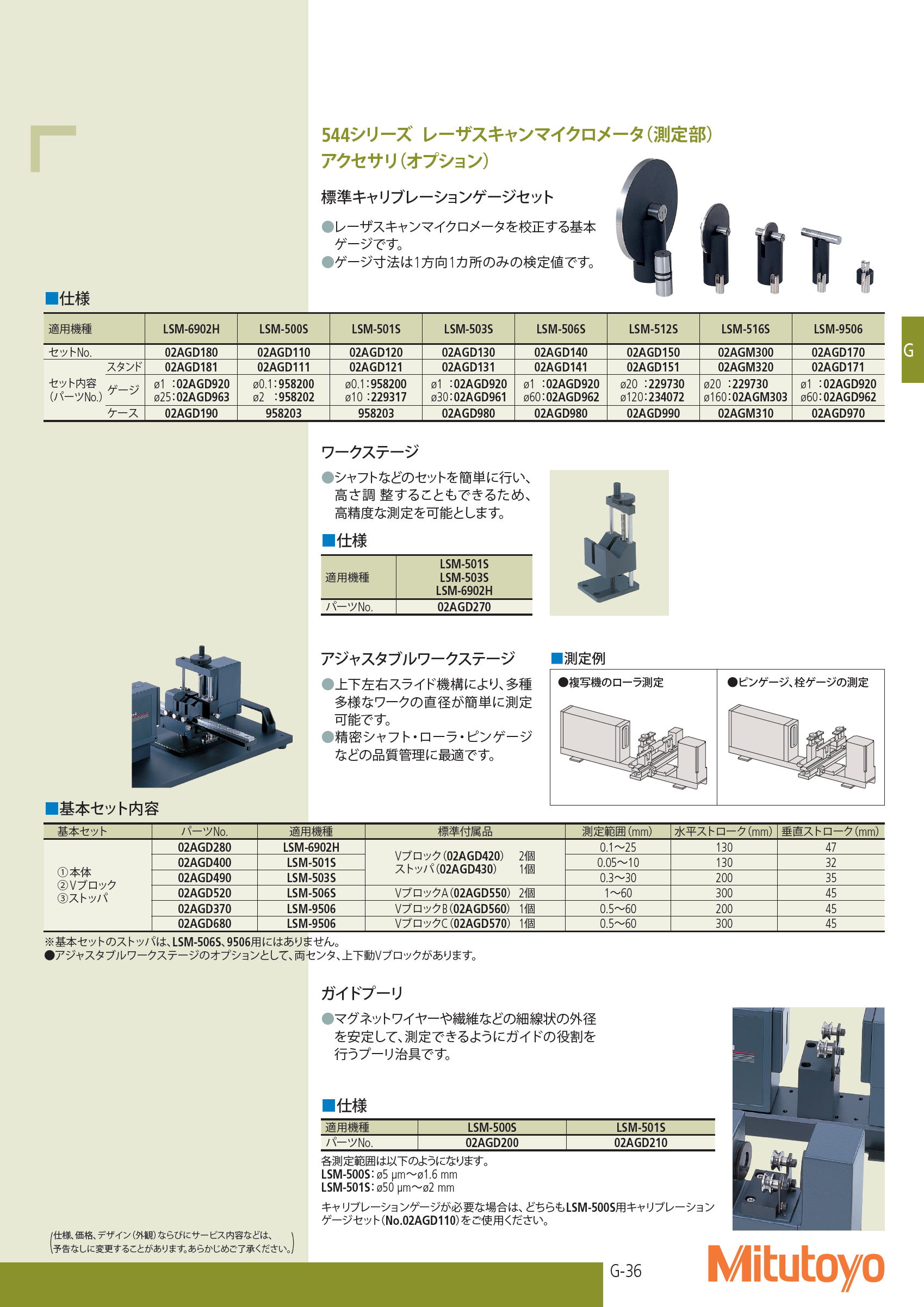ミツトヨ　544シリーズ レーザスキャンマイクロメータ（測定部） アクセサリ（オプション）標準キャリブレーションゲージセット Mitutoyo 544 Series Laser Scan Micrometer (Measuring Unit) Accessory (Option) Standard Calibration Gauge Set