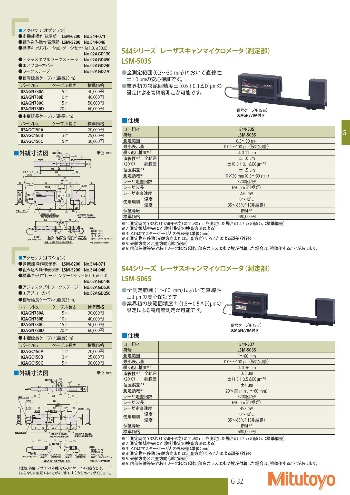 ミツトヨ　544シリーズ レーザスキャンマイクロメータ（測定部）　LSM-503S　Mitutoyo 544 Series Laser Scan Micrometer (Measuring Unit) LSM-503S