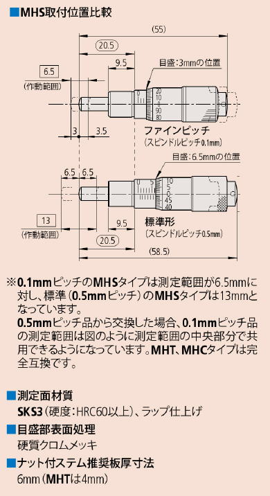 81％以上節約 ファーストWORK店ミツトヨ Mitutoyo MHQ-50 197-101 マイクロメータヘッド 高機能形 大径シンブル  1mmピッチ スピンドル直進 ストレートステム 先端平面 測定範囲