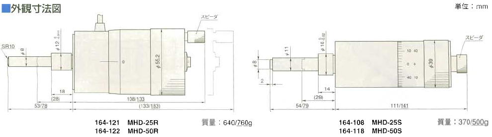 ミツトヨ 164シリーズ デジマチックマイクロメーターヘッド MHD MHD