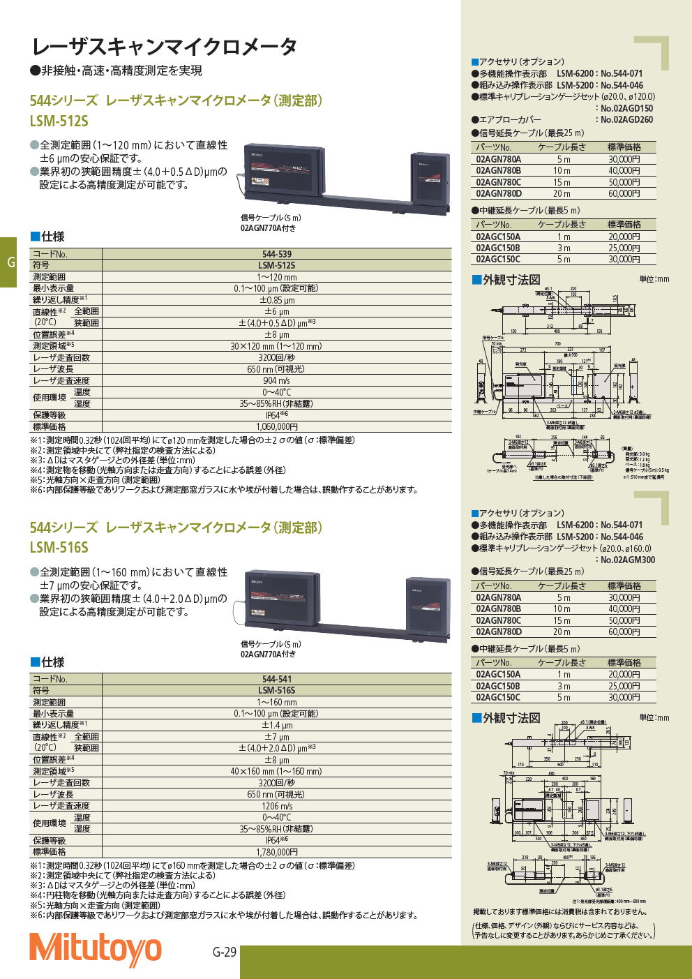 ミツトヨ　544シリーズ レーザスキャンマイクロメータ（測定部）　LSM-512S　/　LSM-516S