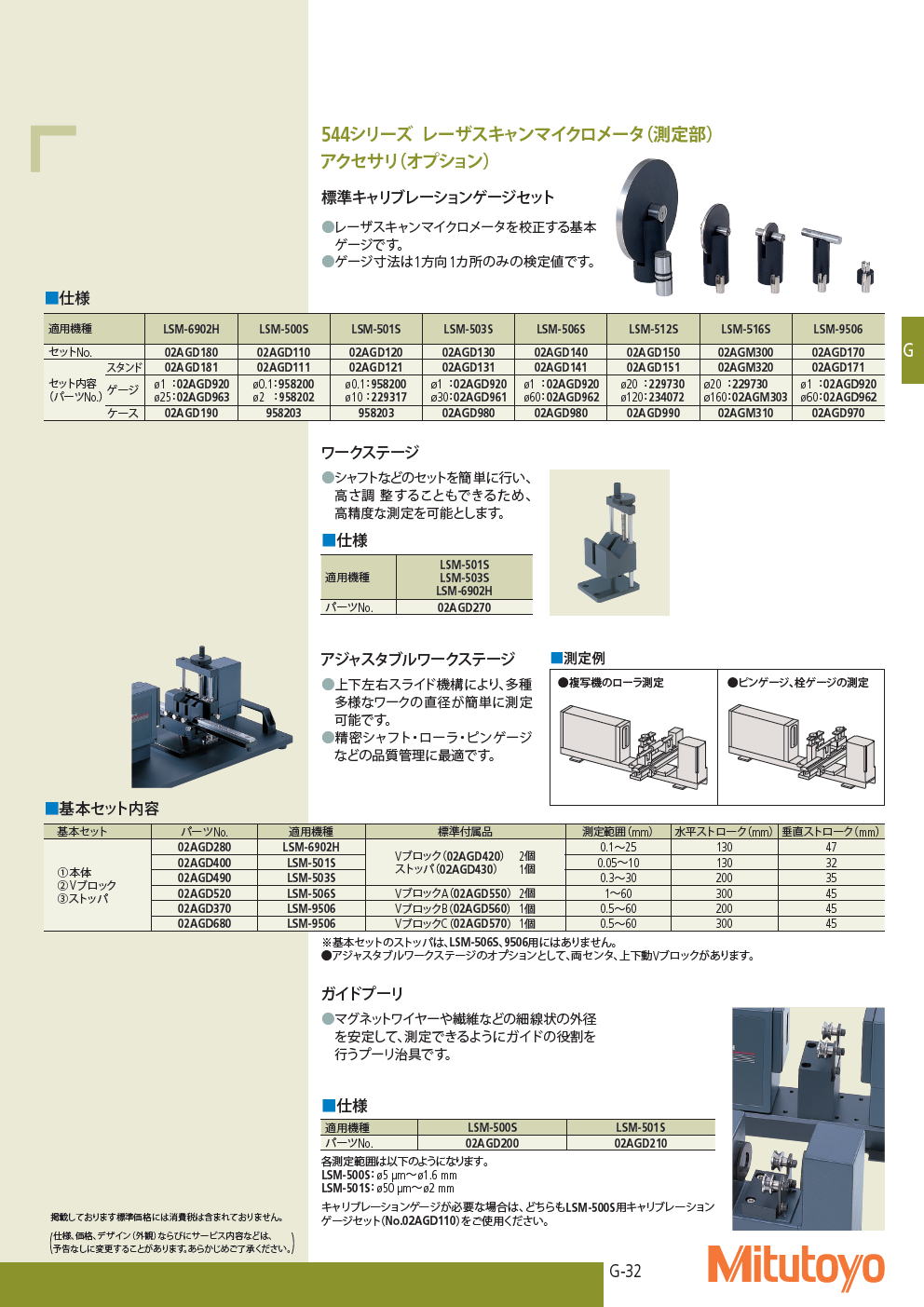 ミツトヨ　544シリーズ レーザスキャンマイクロメータ（測定部）　アクセサリ（オプション）　標準キャリブレーションゲージセット