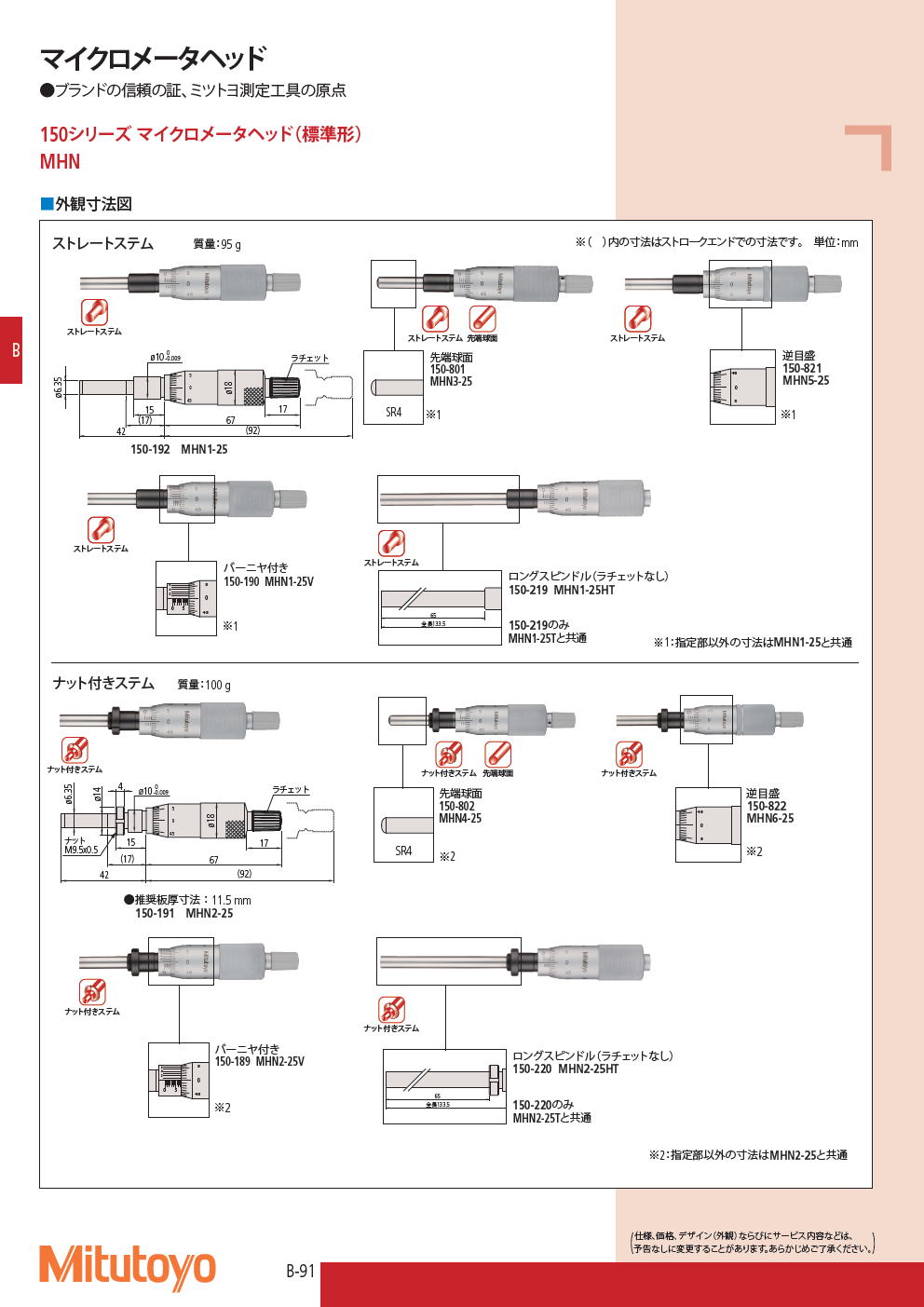 ミツトヨ　マイクロメータヘッド　150シリーズ マイクロメータヘッド（標準形）　MHN  