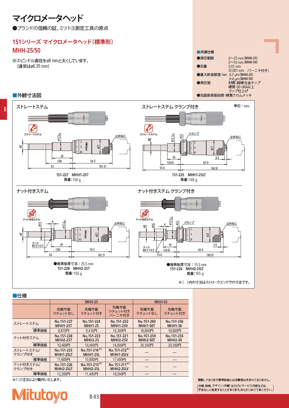 ミツトヨ　マイクロメータヘッド　151シリーズ マイクロメータヘッド（標準形）MHH-25/50