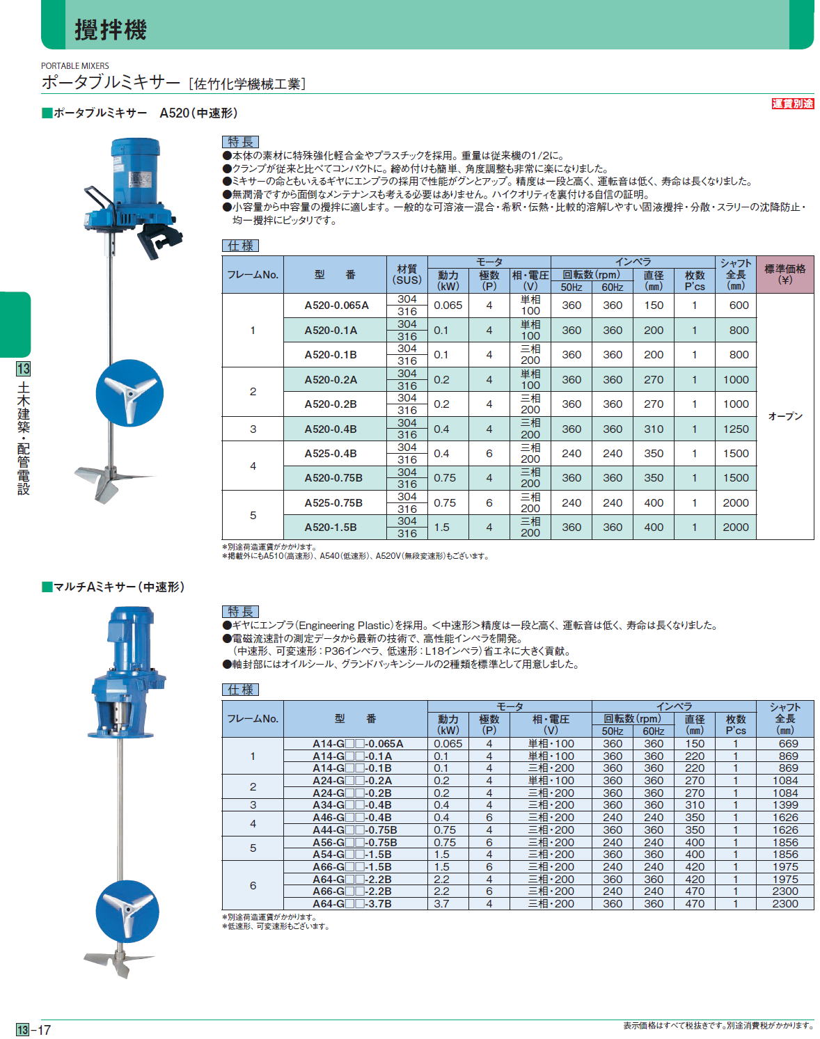 割引 JetPrice佐竹 可搬型かくはん機 PSE対応 サタケポータブルミキサー A720-0.1BS