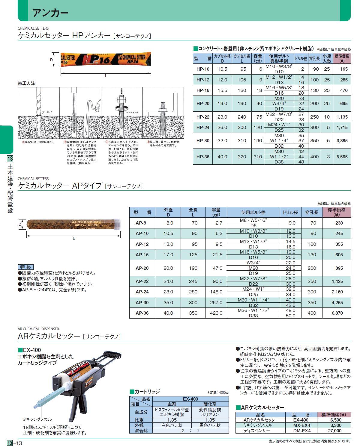 発売モデル ケミカルアンカー ケミカルセッター AP-16 2024年11月