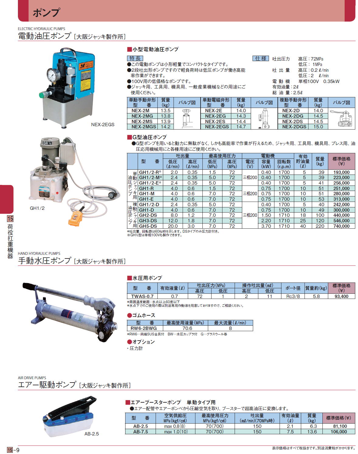 新品 伝動機ドットコム 店大阪ジャッキ製作所 GH1-E G型油圧ポンプ