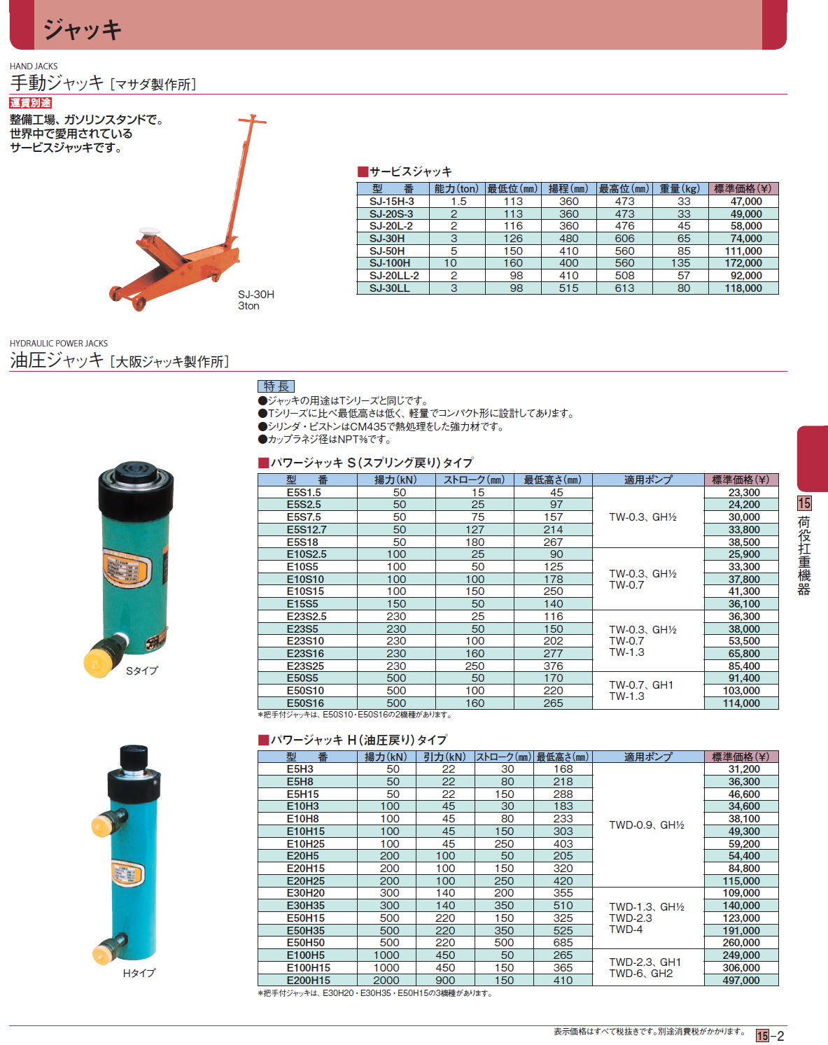 マサダ:サービスジャッキ SJ-100H （手動式） 10トン SJ-100H  価格比較