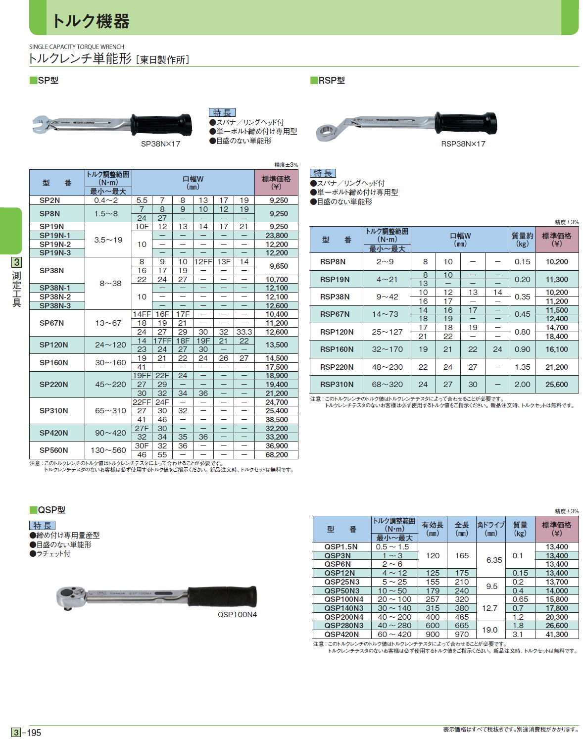 品】東日製作所 単能形トルクレンチ QSP100N4 / IT861FRQ92IM - 工具
