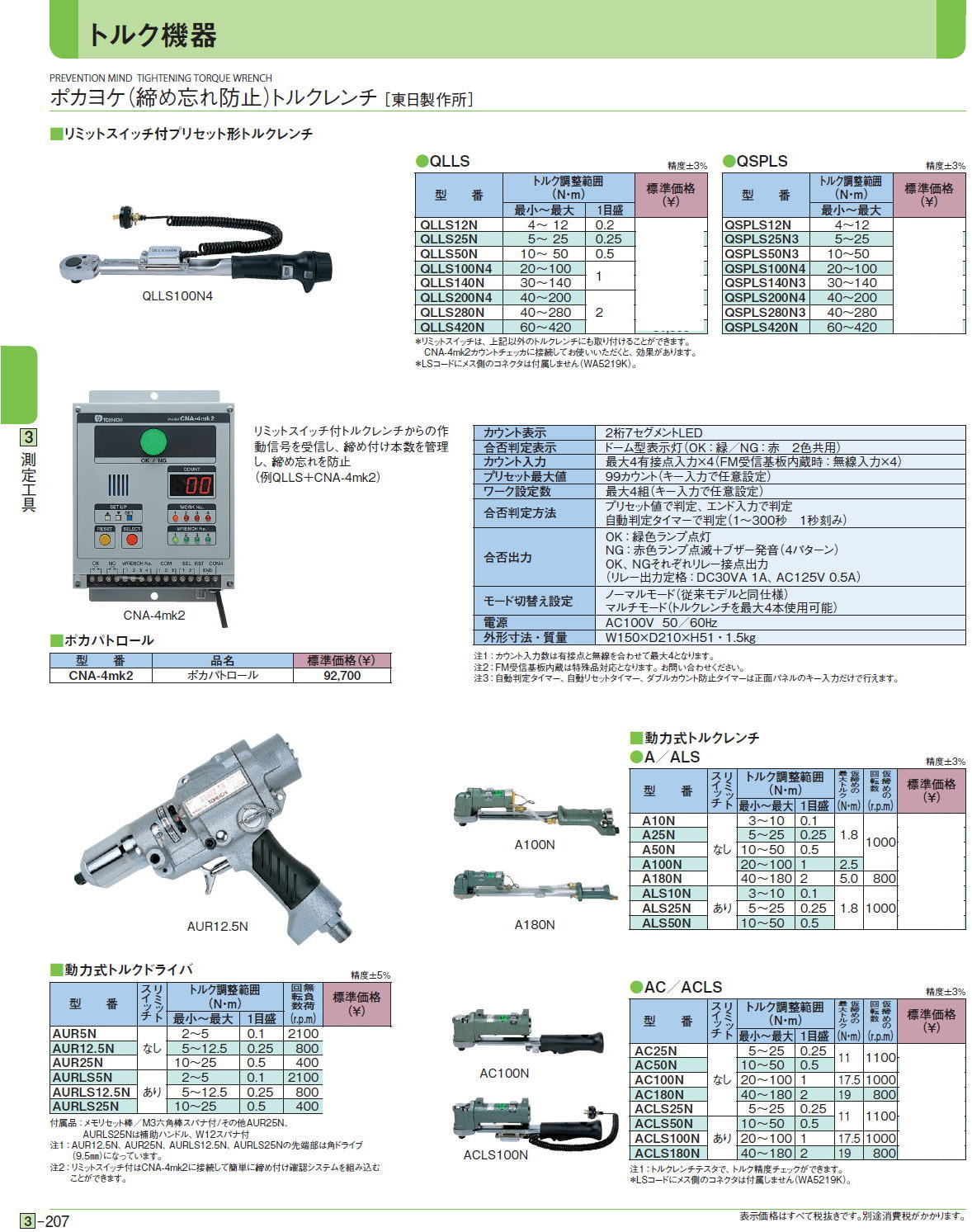 東日製作所 SPLS67N2X22 LS式トルクレンチ リミットスイッチ付 単能形