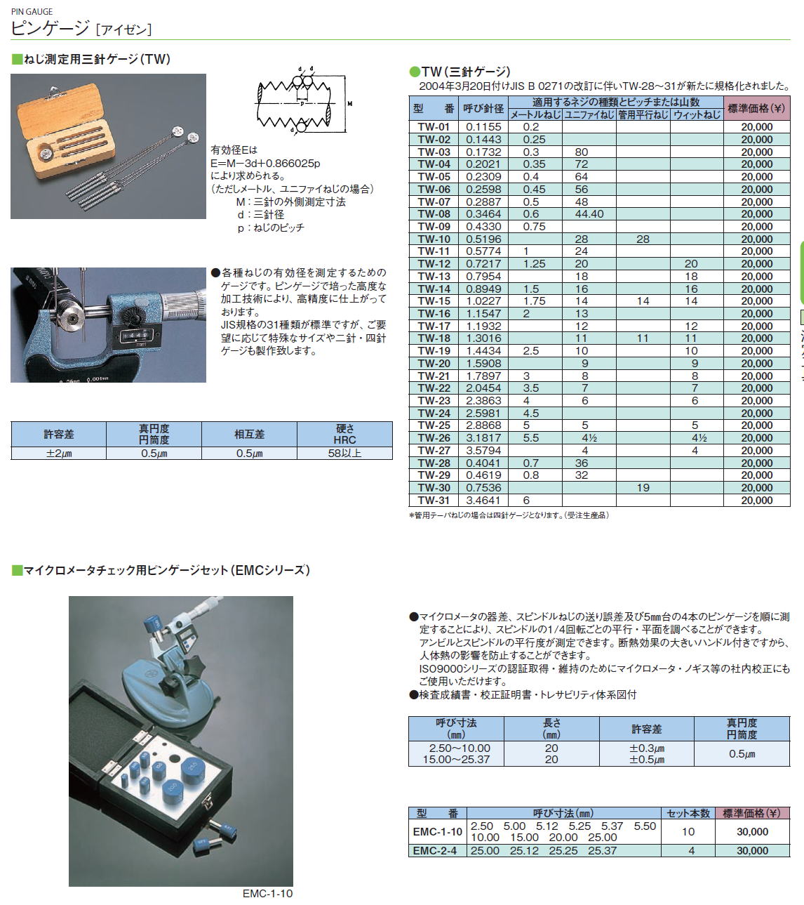 測定工具　ピンゲージ ・ピンゲージ ［アイゼン］・ねじ測定用三針ゲージ（TW）・マイクロメータチェック用ピンゲージセット（EMCシリーズ）