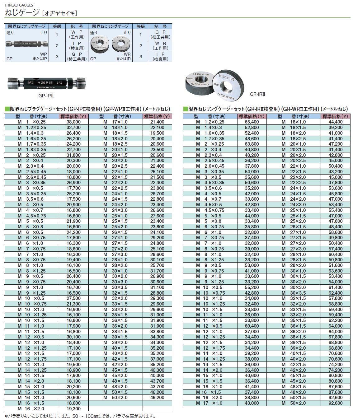 OSG LG-GP-2-M20X1.5-L ねじ用限界プラグゲージ メートル(M)ねじ