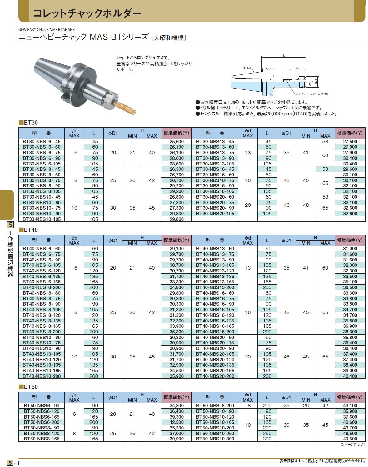 大昭和精機:ニューベビーチャック BT50-NBS10-90 切削 工具 チャック 電動工具