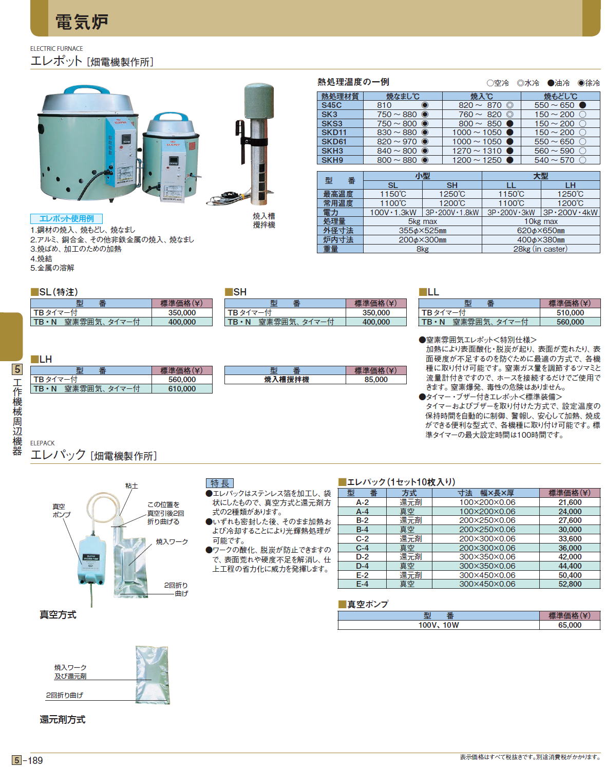 通販激安で人気 エコノミー電気炉 ガス置換タイプ プログラム機能有 395×350×450mm ROP-003PG 1個 その他 