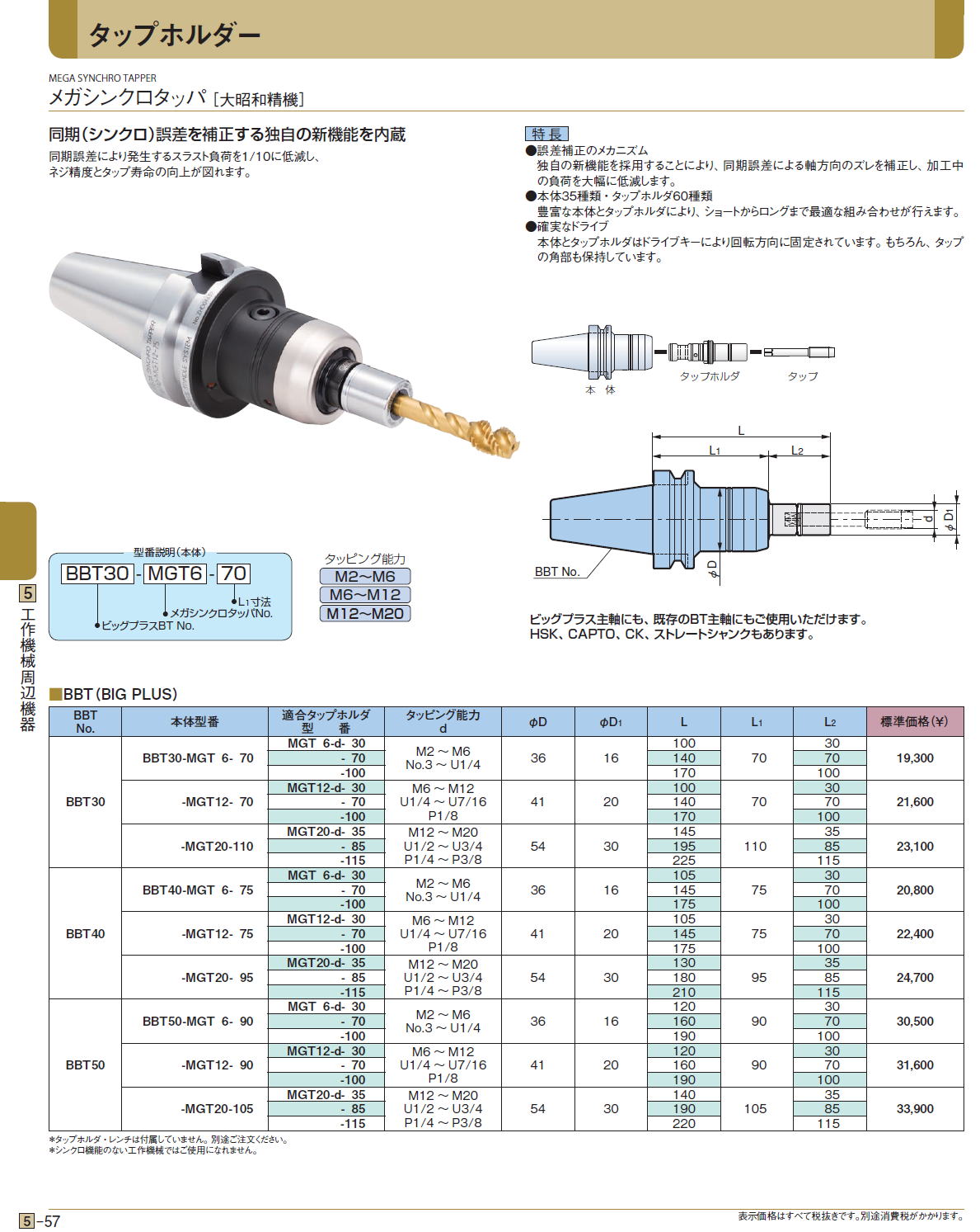大昭和精機:タップホルダ MGT12-M12-70 切削 研磨 測定用品-