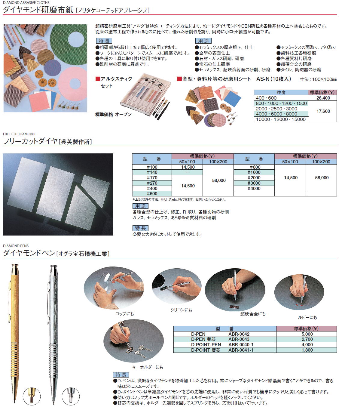 ノリタケ 金型の達人ダイヤ CBC170 300X25(U15)X76.2 (1枚) 品番