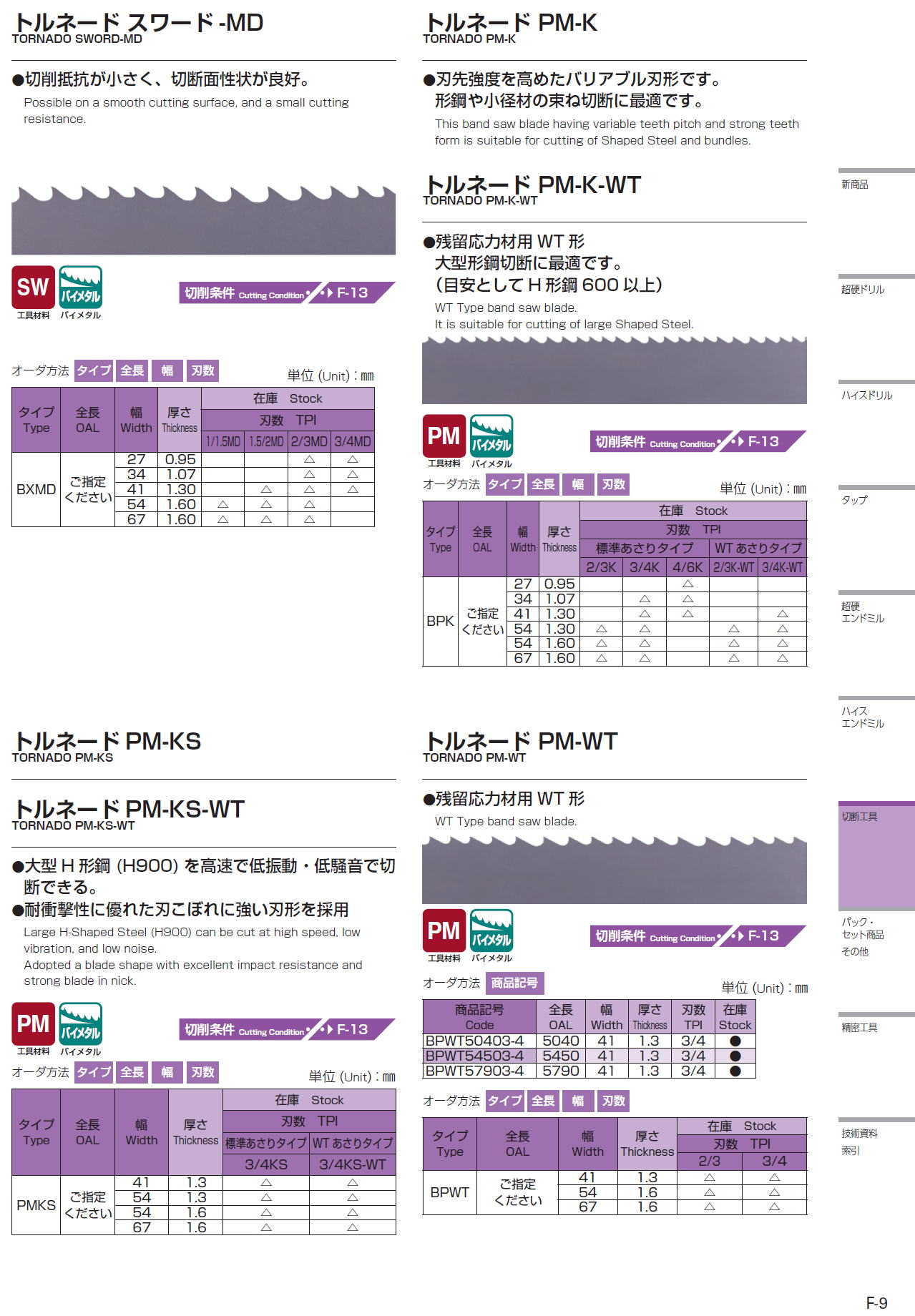 NACHI　不二越　カットオフマシン用メタルバンドソー Metal Band Saw Blades for Cut Off Machine / トルネード スワード-MD　TORNADO SWORD-MD / 