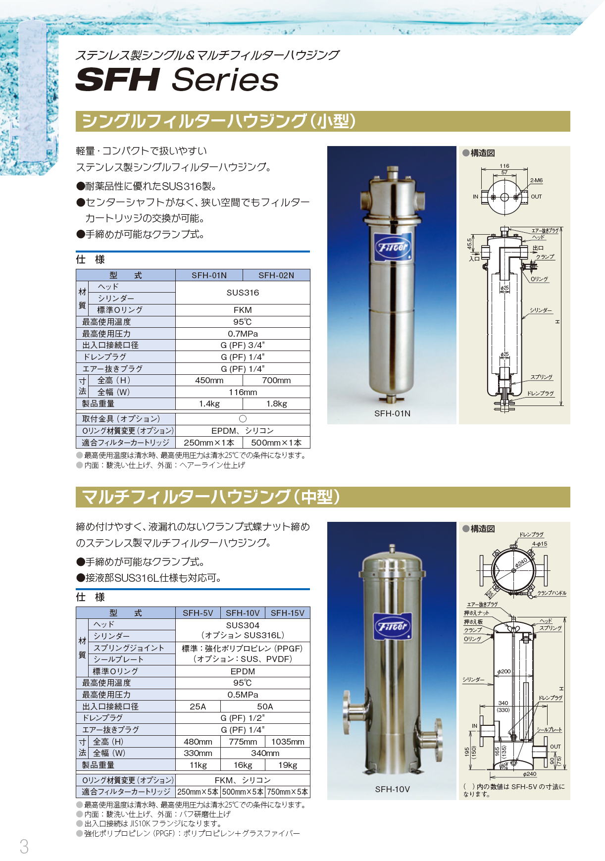 日本限定 日本フイルター SFHシリーズ SFH-5V-L-F-P-6 1台  237-0438