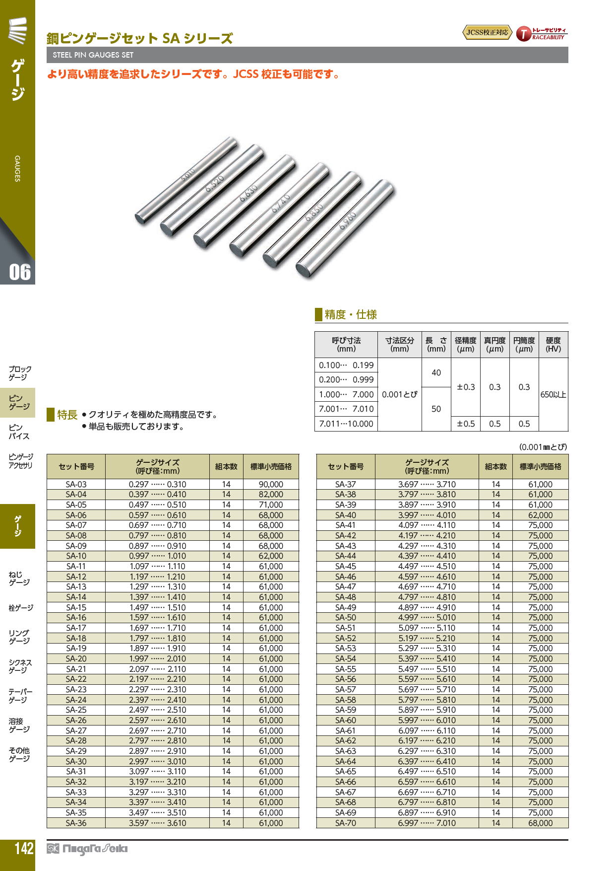 新潟精機 鋼ピンゲージセット PM-0B (208002) (PMシリーズ) - 道具、工具