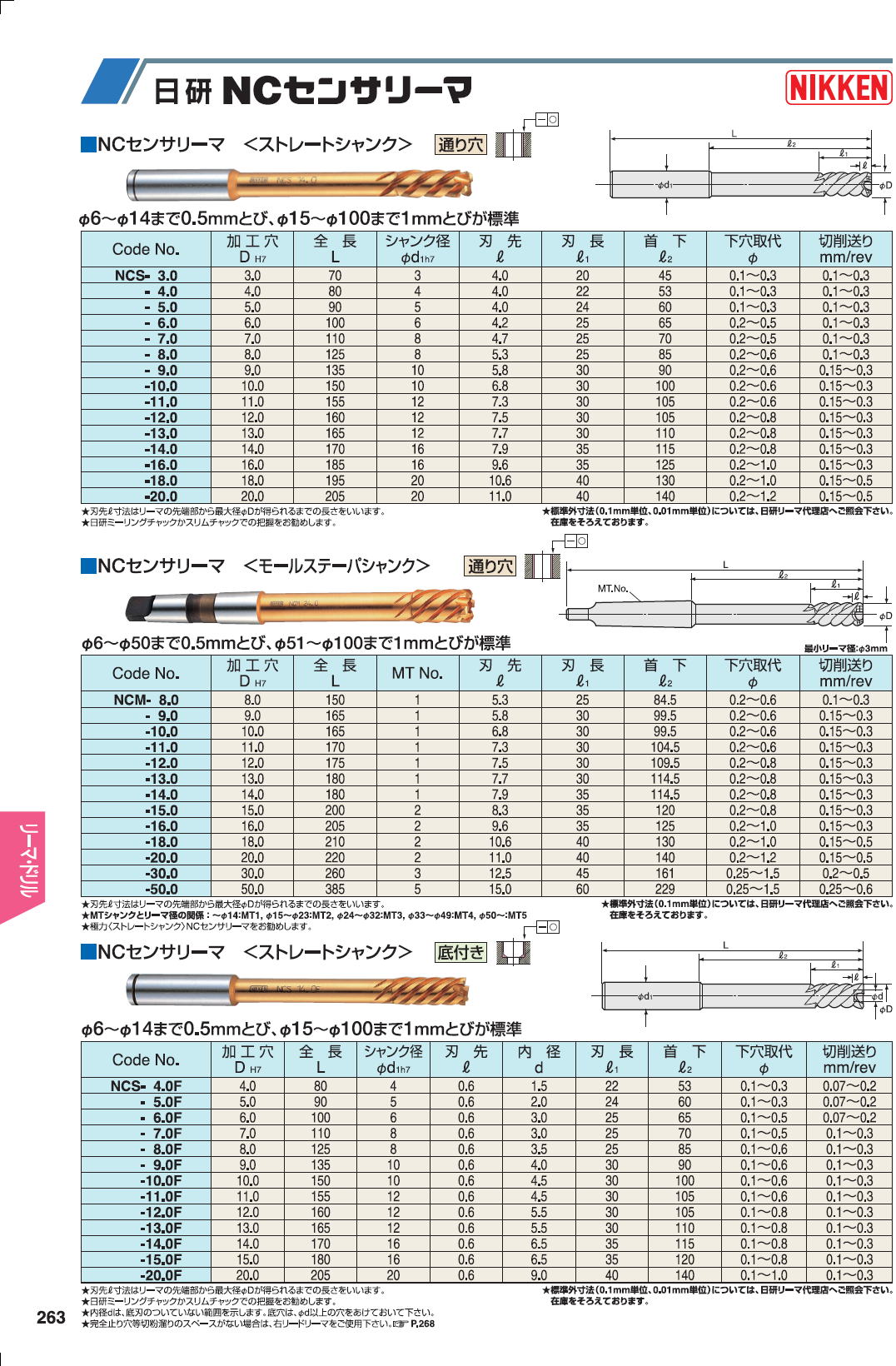 NACHi ナチ ハイスドリル テーパーシャンクドリル TD 45.4mm - 2