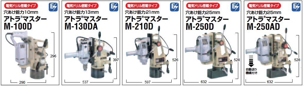 驚きの値段 日東工器 アトラマスター M-100D