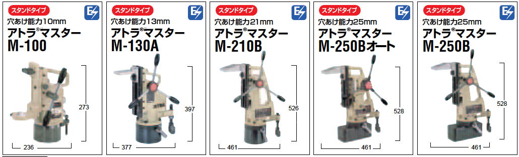 日東　アトラマスター　M-130DA 1台 - 2