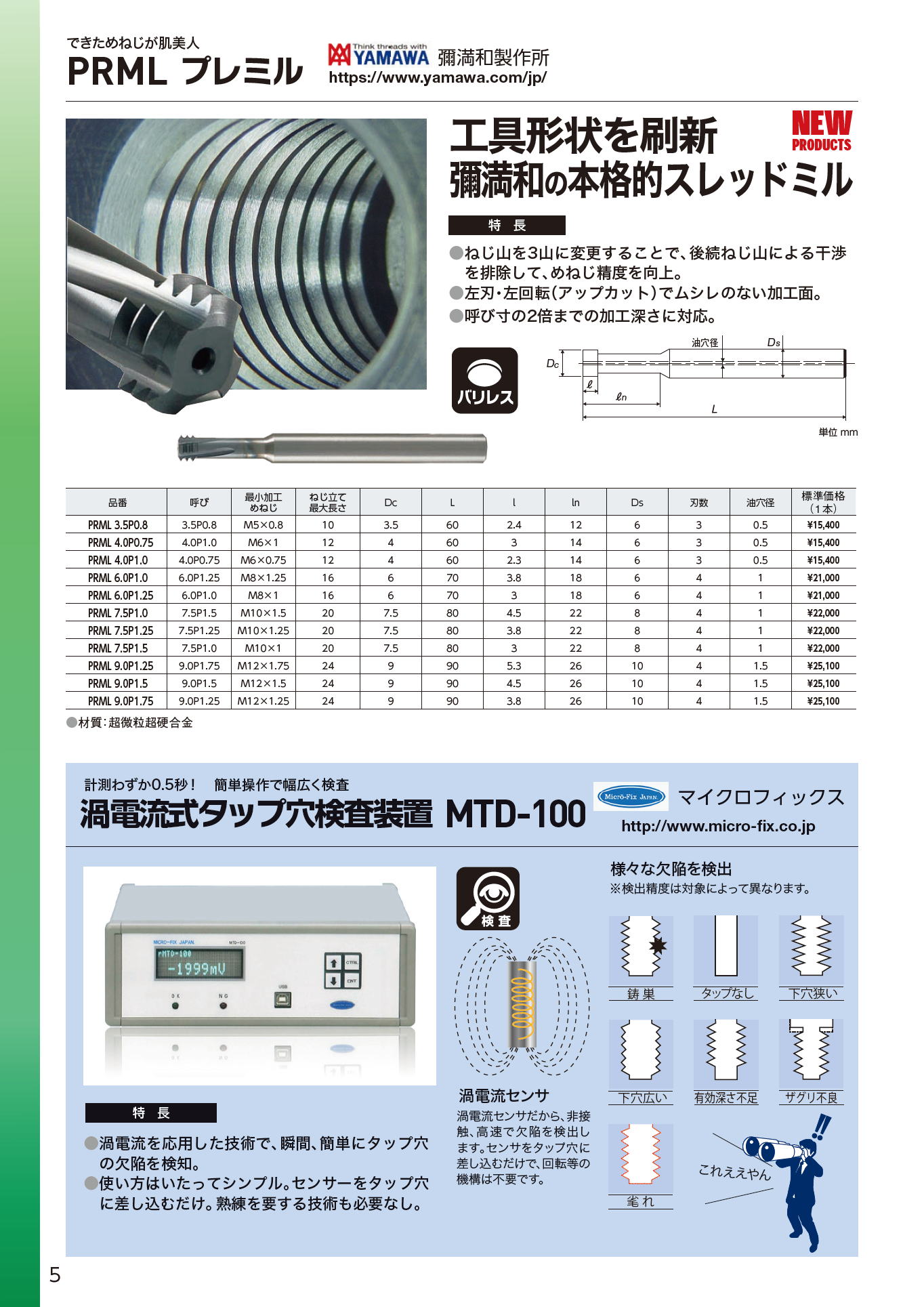 あす楽対応】「直送」ヤマワ PRML-TI-7.5P1.25 耐熱合金用プレミアム