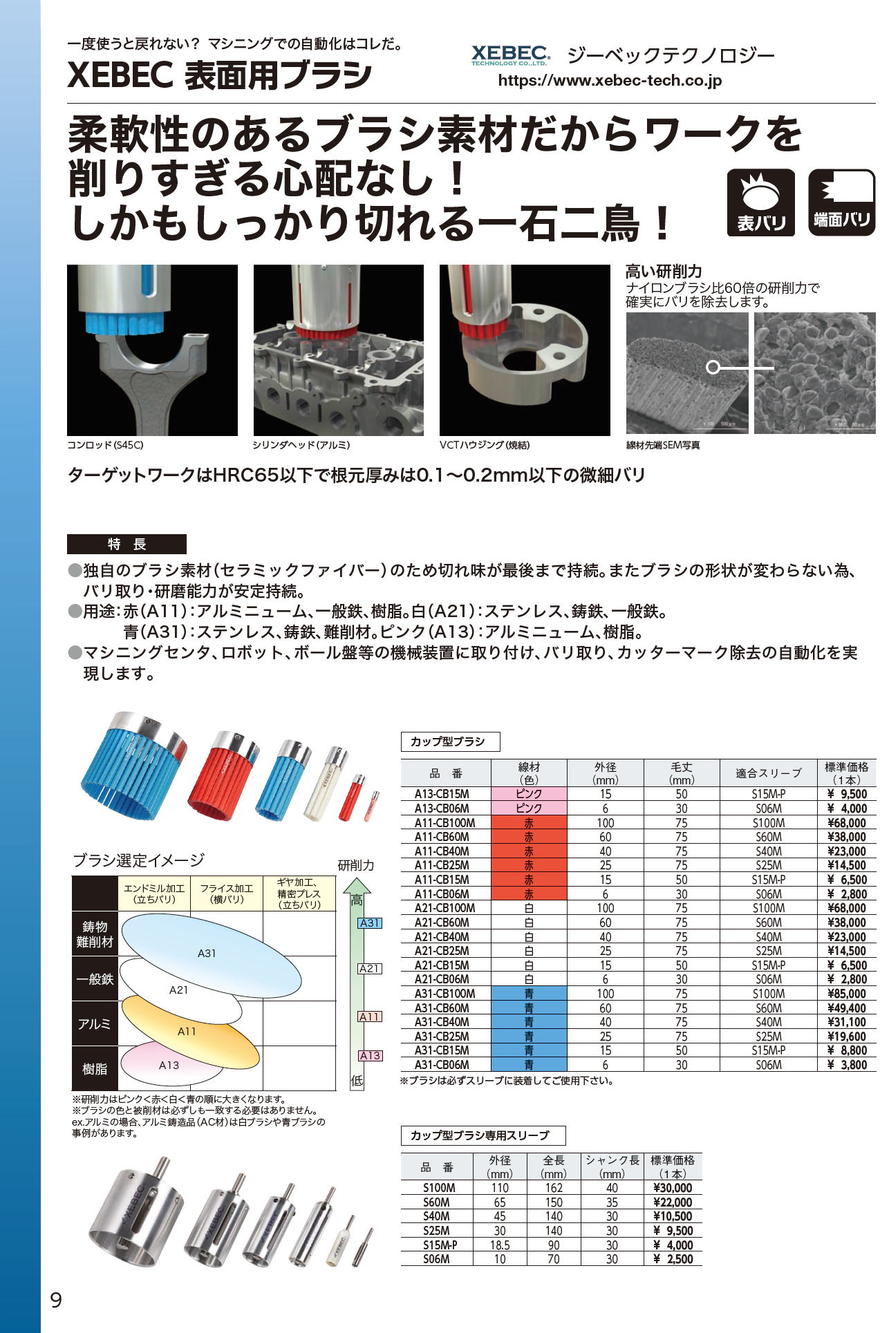 ジーベックテクノロジー XEBEC】XEBEC XP-AUT15M 自動調整スリーブ