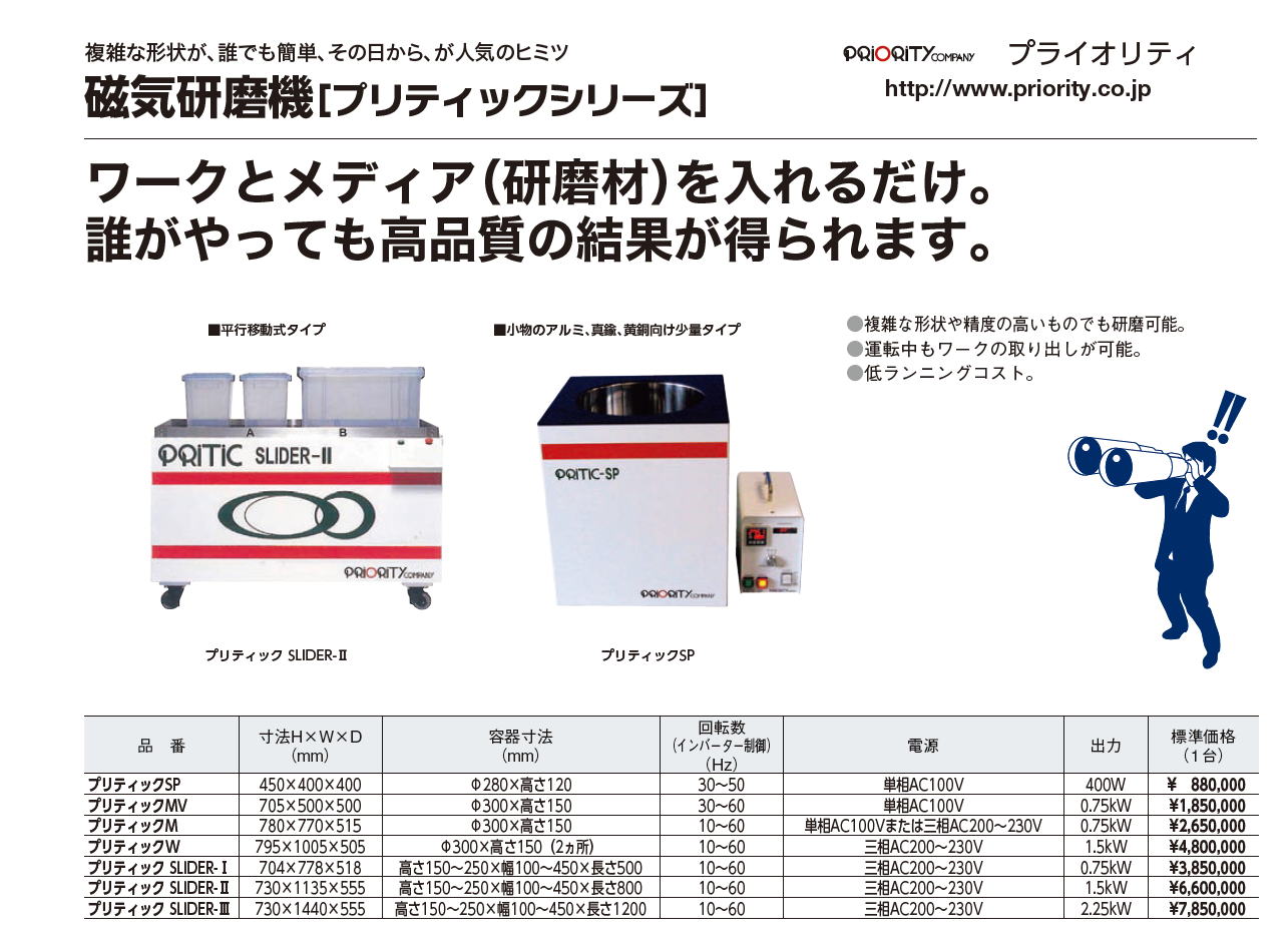 プライオリティ PRIORITY 磁気研磨機［プリティックシリーズ］