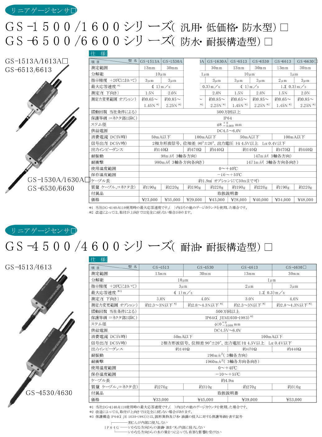 株式会社小野測器 リニアゲージセンサ GS-1513A,GS-1530A,GS-1613A,GS