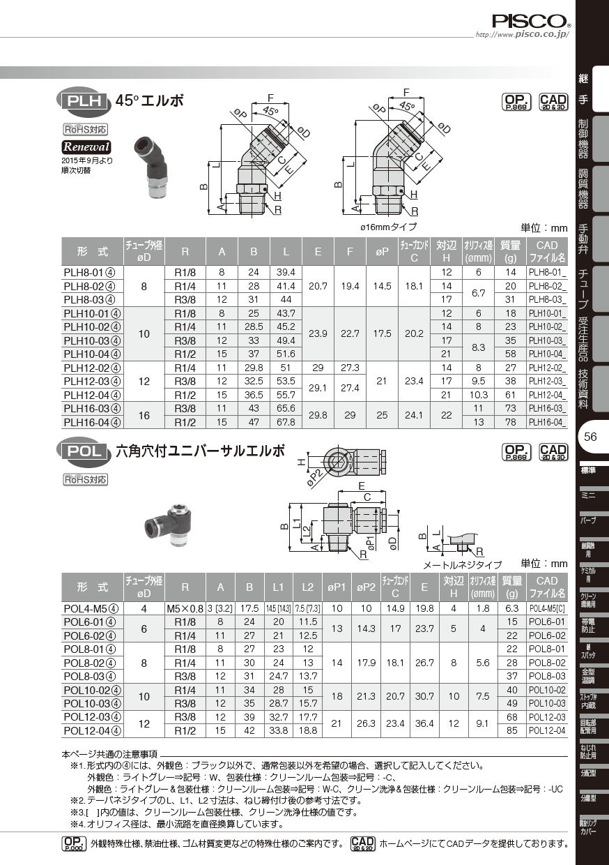 ピスコ　継手Series チューブフィッティング　　PLH 45度エルボ　/　六角穴付ユニバーサルエルボ