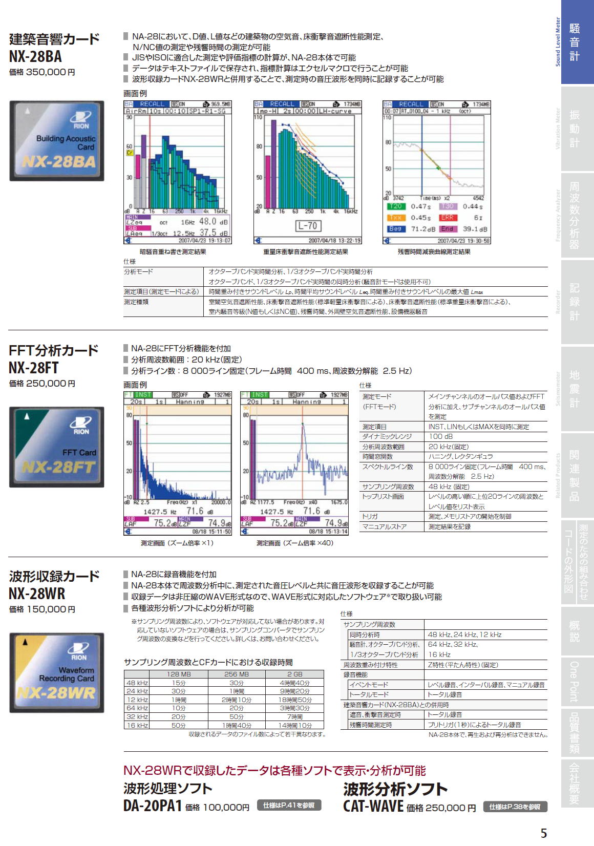 リオン　FFT分析カード　NX-28FT,波形収録カード　NX-28WR,波形処理ソフト　DA-20PA1,波形分析ソフト　CAT-WAVW