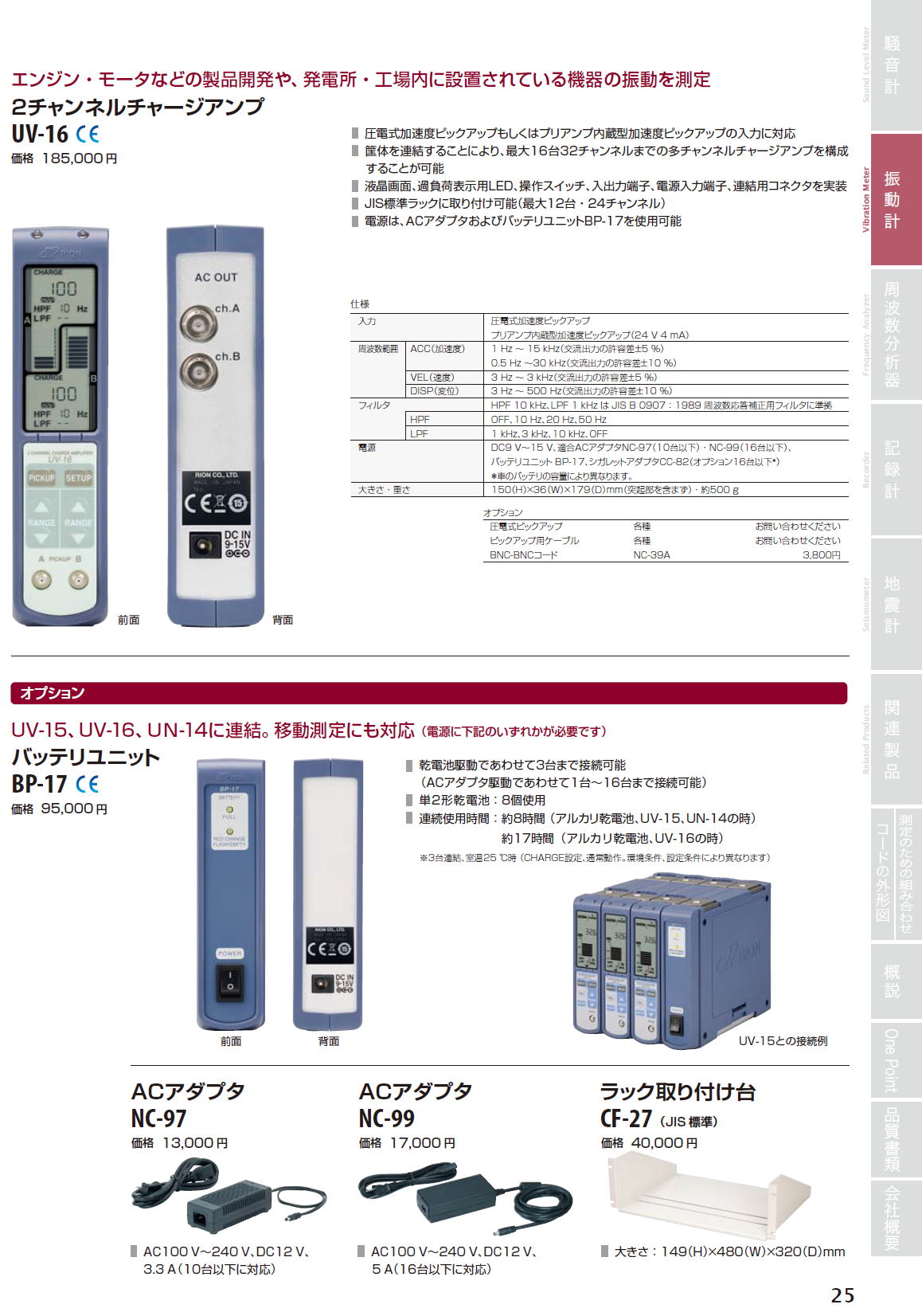 Vibration Meter 振動計 （振動計ユニット／2チャンネルチャージアンプ） UV-16 / BP-17
