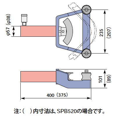 スーパーツール パイプベンダー（油圧式） SPB520 SPB1025