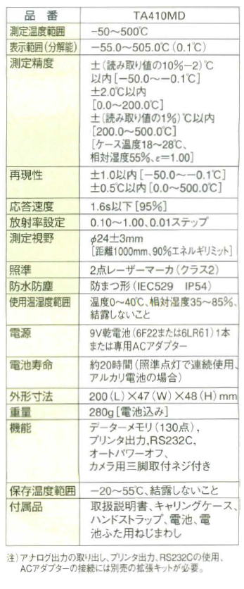 TASCO THI-700F ハンディ型放射温度計メモリータイプ