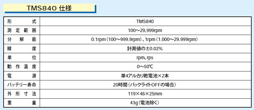 タスコジャパン　TMS840