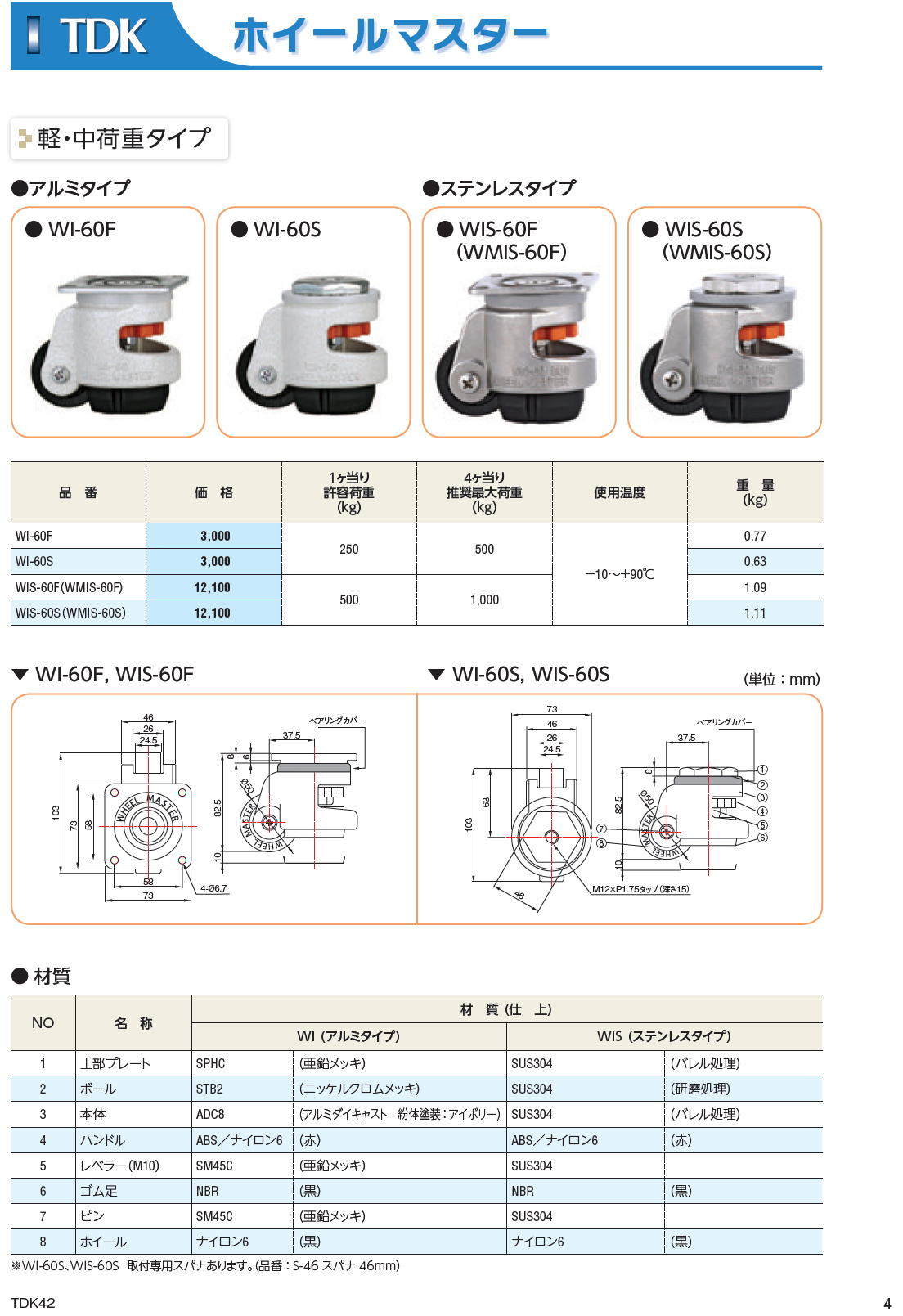 TDK　ホイールマスター　WI-60F　WI-60S　WIS-60F  WIS-60S