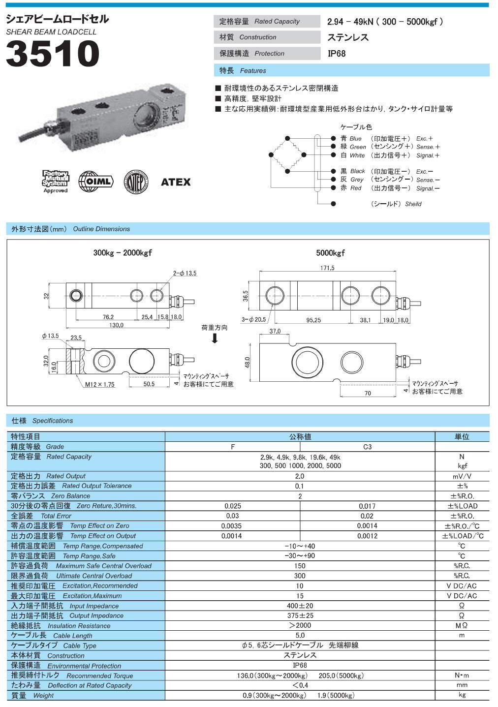 東洋測器 シェアビームロードセル 3510 / ロードセルマウント 3510-CM