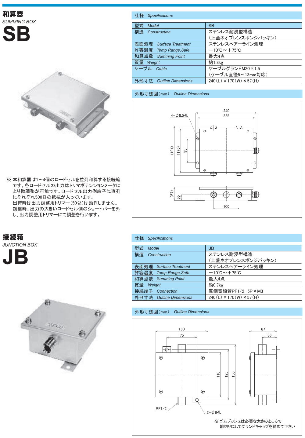 東洋測器 和算器　SB / JB