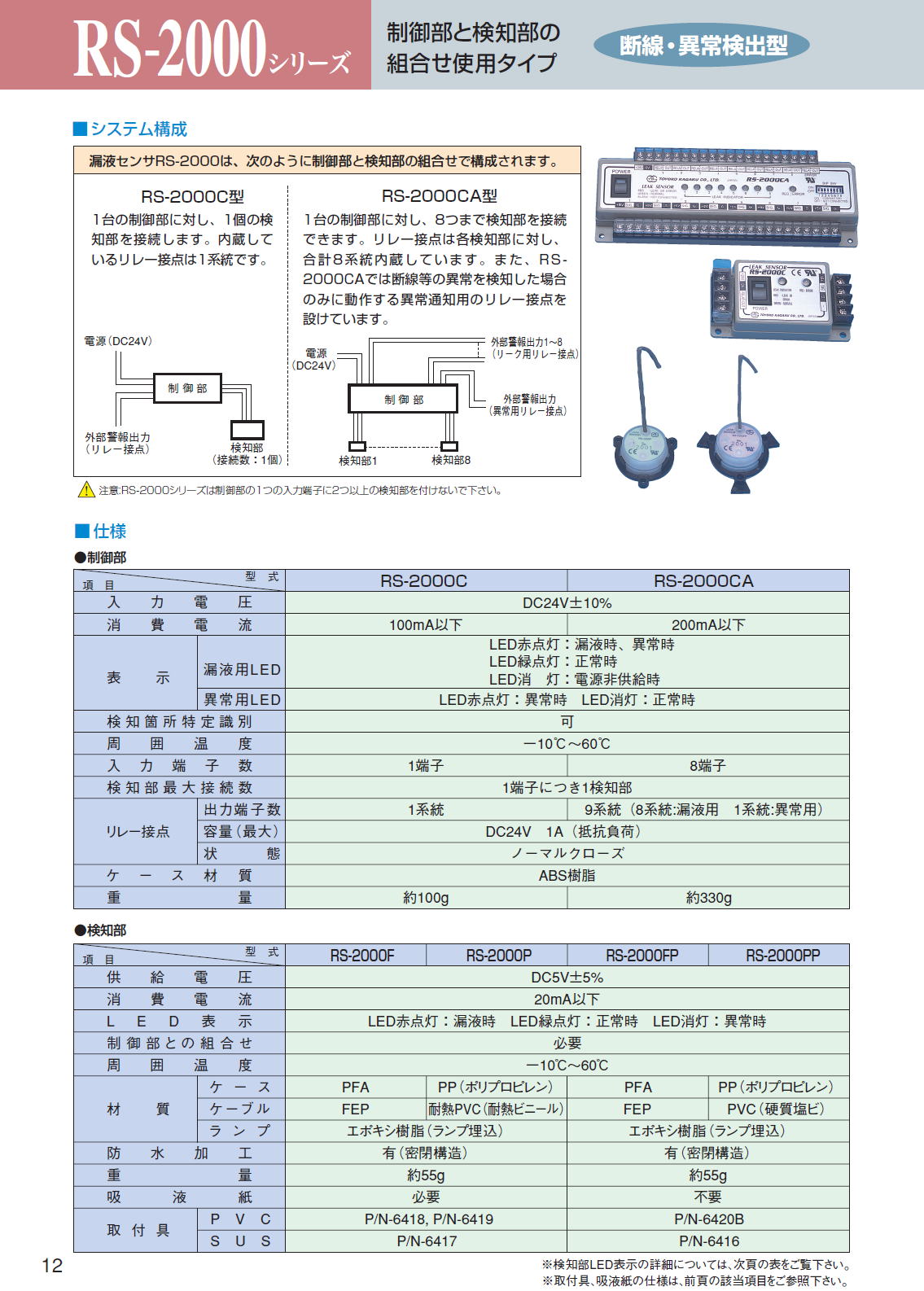 東横化学  漏液センサ  RS-1000 / RS-1500 / RS-200　シリーズ　3