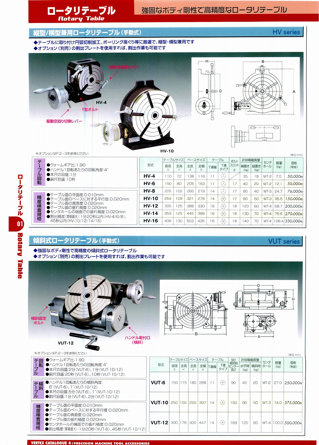 VERTEX バーテックス 縦 横兼用ロータリーテーブル (手動) (HV-6) - 1