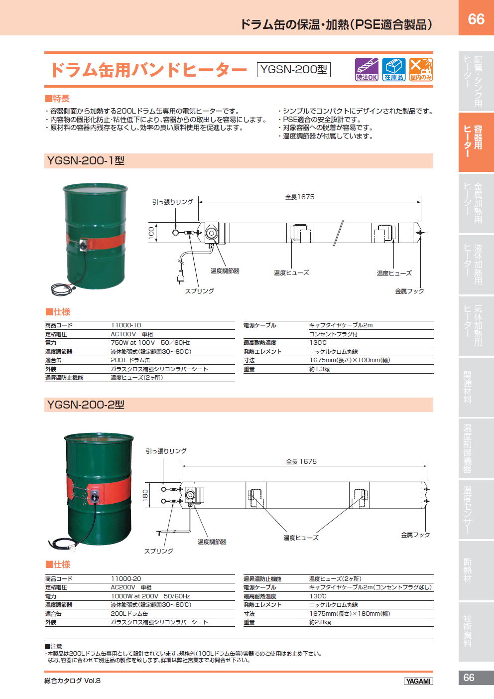 ヤガミ ドラム缶用バンドヒーター YGSN-200-1 - 5